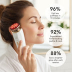 LuminaSculpt Face & Neck Lifter | 10-Minute Jawline Sculpting & Collagen Activation at Home