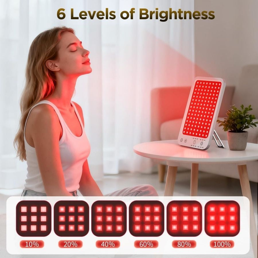 LuminaDeep Red Light Therapy Panel | 10-Minute At-Home Collagen & Recovery Treatment