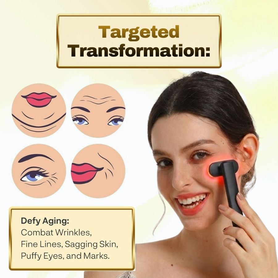 LuminaWave 6-in-1 Facial Wand | 5-Minute At-Home Professional Facial Treatment