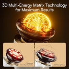 LuminaSculpt Face & Neck Lifter | 10-Minute Jawline Sculpting & Collagen Activation at Home