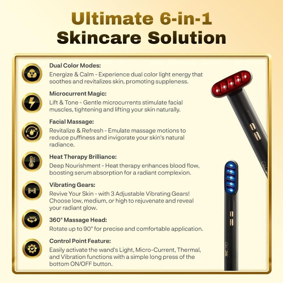 LuminaWave 6-in-1 Facial Wand | 5-Minute At-Home Professional Facial Treatment