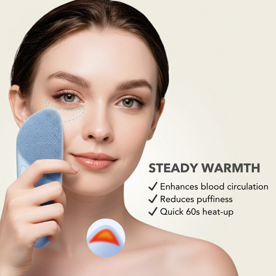 Appareil facial LuminaSculpt 5-en-1 | Nettoyage en profondeur, lifting et éclat en 5 minutes
