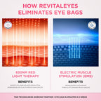 RadianceLift Quick Under-Eye Renewal Kit For Ten-Minute Refresh