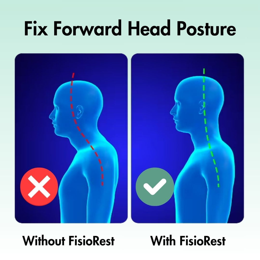 Heat And Vibration Neck Massager With Posture Support
