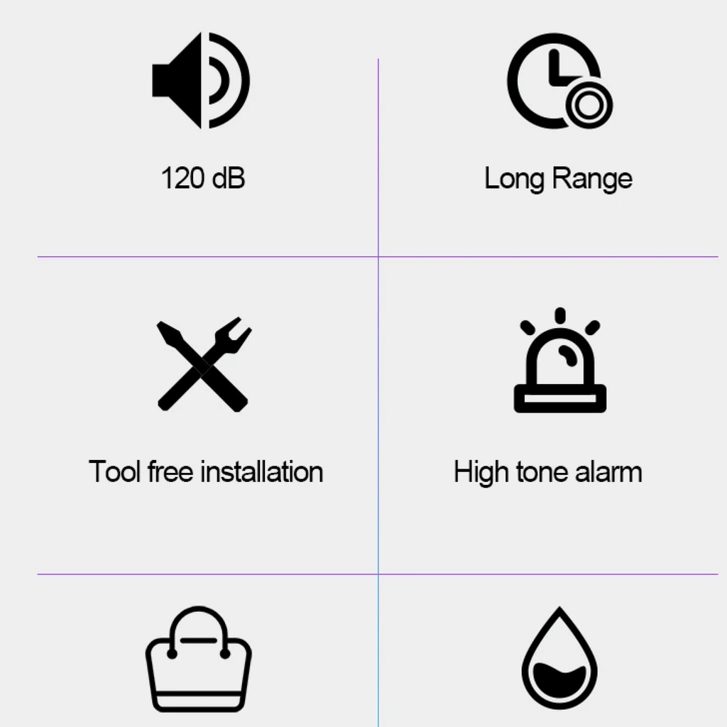 LumaGuard 120dB USB Cykelalarm Fire Tilstande Til Bykørsel