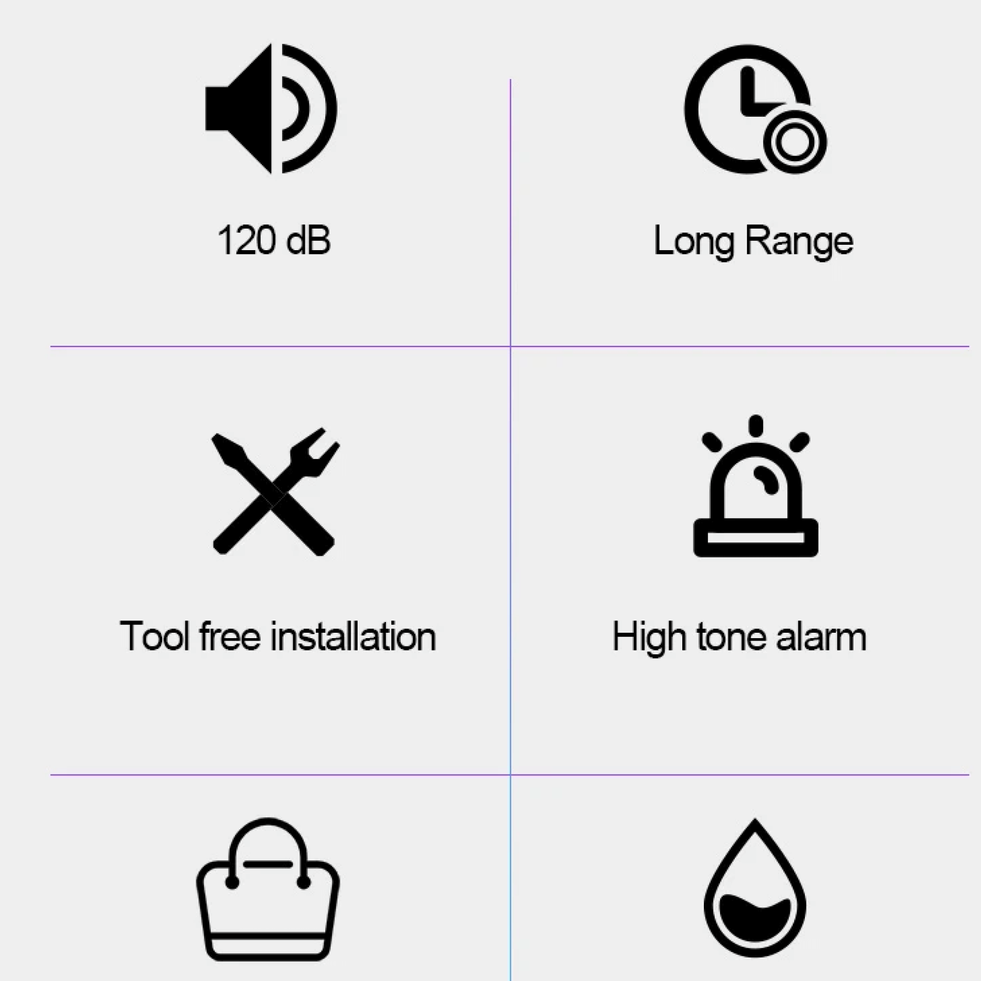 LumaGuard 120dB USB Cykelalarm Fire Tilstande Til Bykørsel