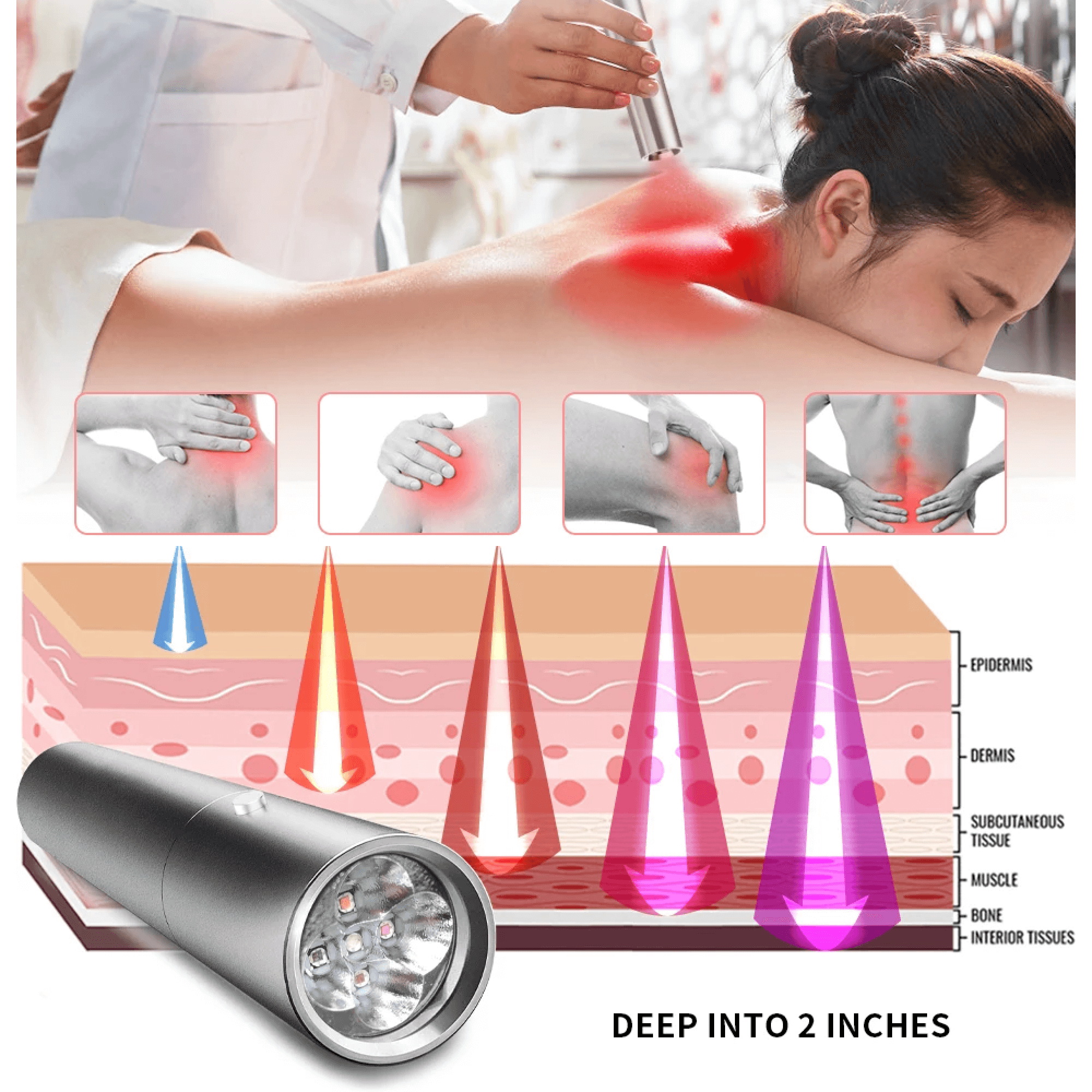 AstraLux Tricolor Schmerztherapie und Hautpflege mit Lichttherapie