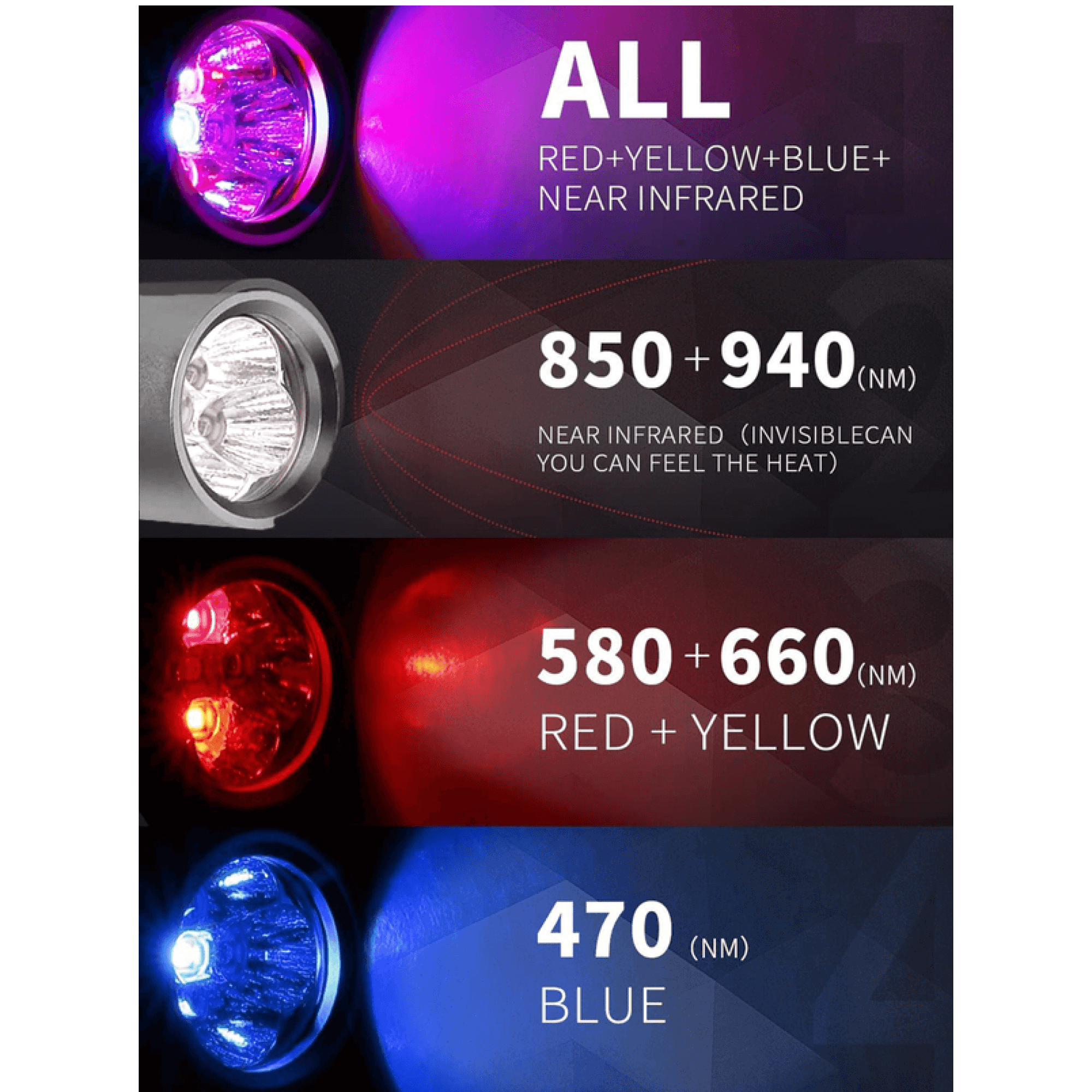 AstraLux Tricolor Schmerztherapie und Hautpflege mit Lichttherapie