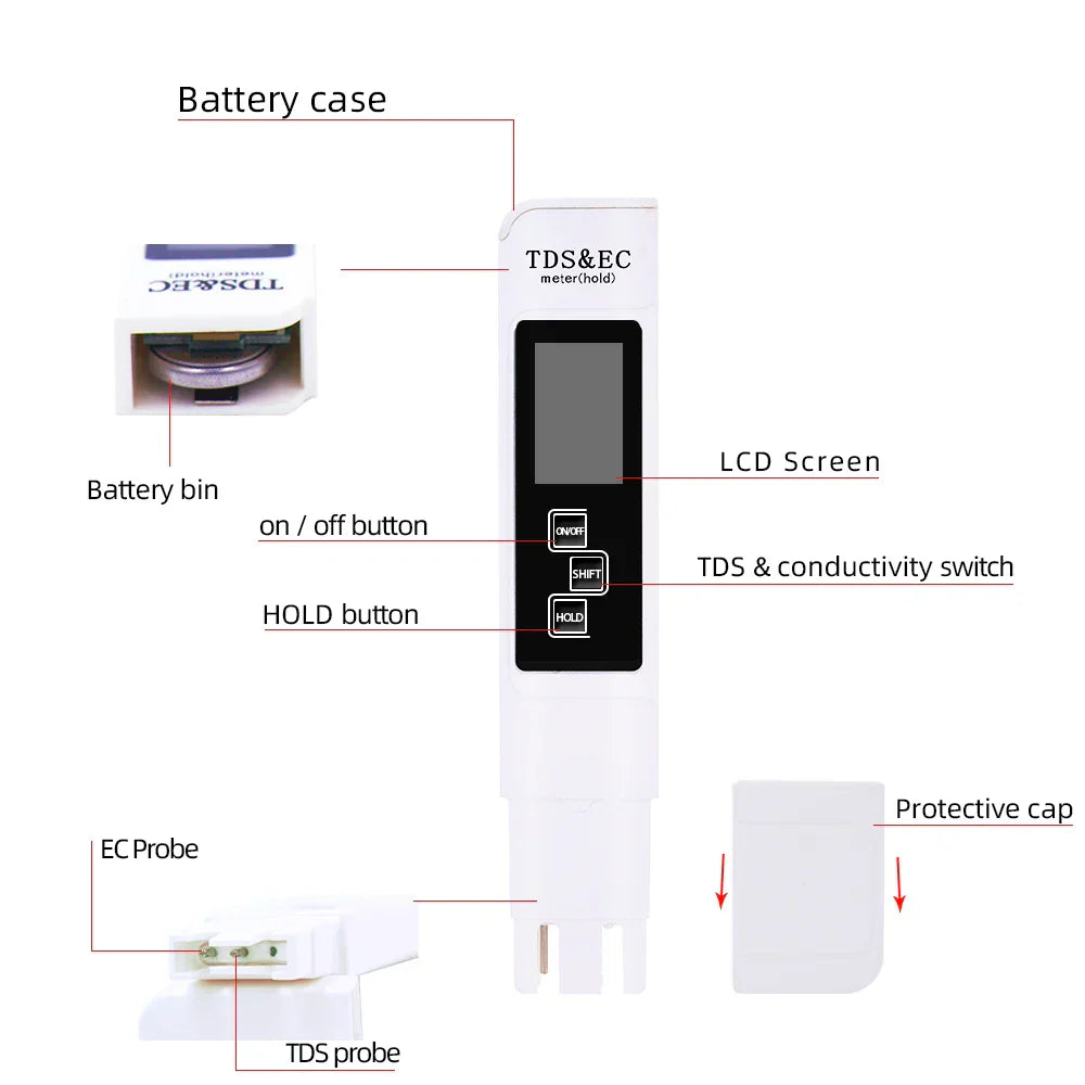 PH & ES Digital Water Quality Tester