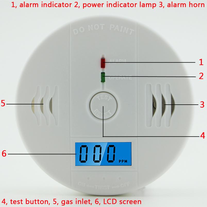 HomeGuard Carbon Monoxide And Smoke Alarm With CO Alert
