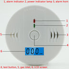 HomeGuard Carbon Monoxide And Smoke Alarm With CO Alert