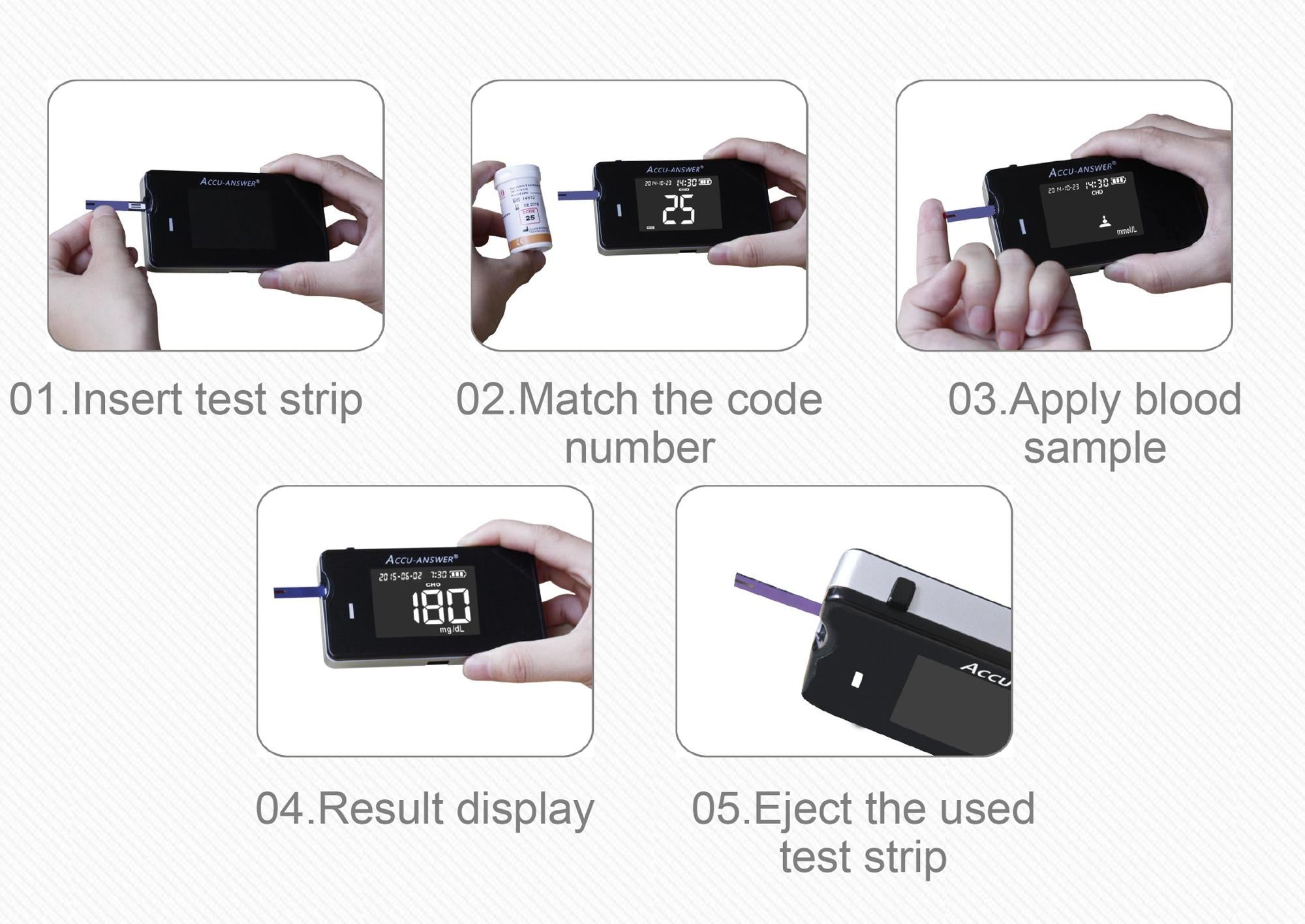 Four In One Health Monitor For Vital Health Metrics