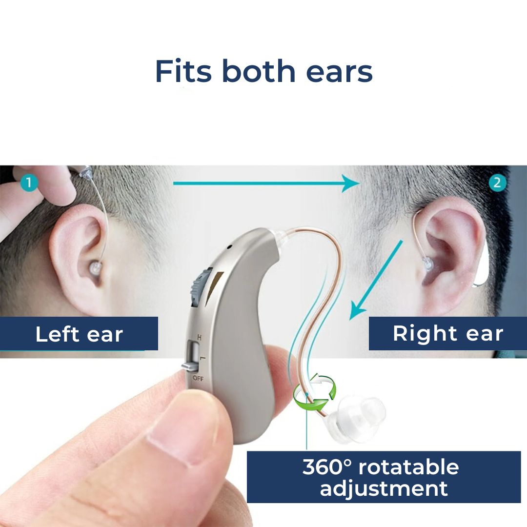 Sonix Rechargeable Digital Ear Device For Adults And Seniors