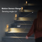 NovaTrail 屋外用モーションセンサー壁掛けライト 夜間の通路や階段用