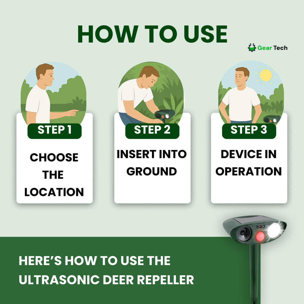 SolaraGuard Solar Ultrasonic Deer Repeller For Gardens