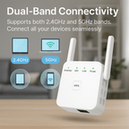 AeroLink Ultra Dual-Band WiFi Extender For Home Use And Garden