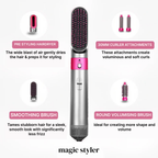 AirStyler Haarstyler met zachte luchtwarmteregeling voor alle haartypes