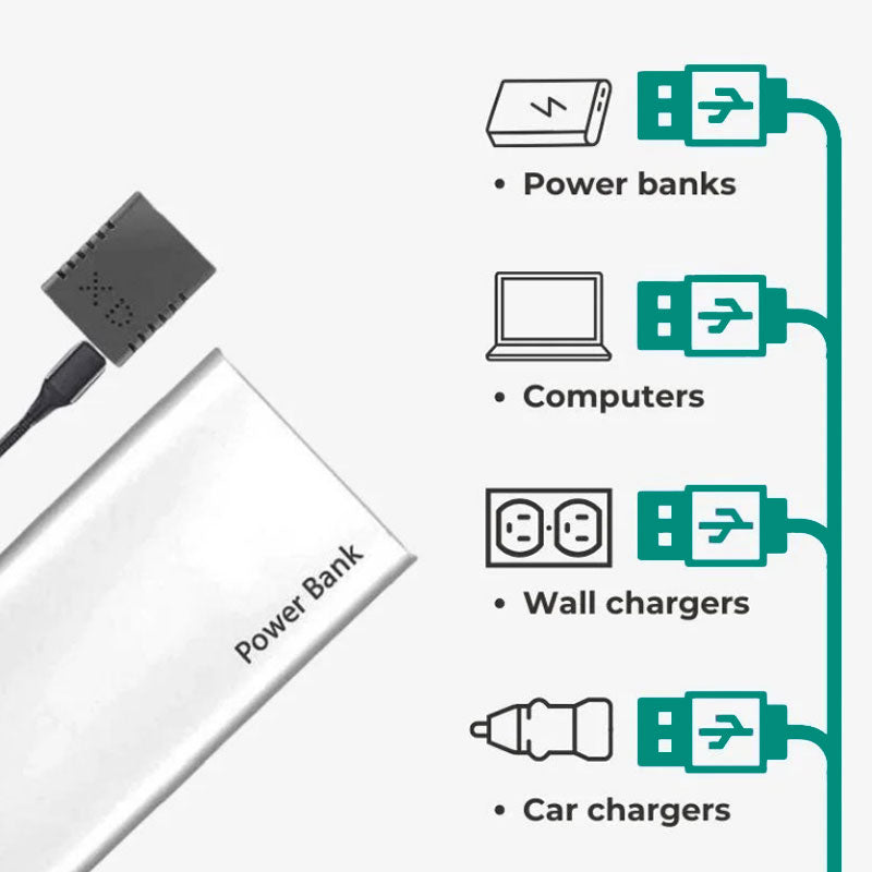 Telecamera HD Wireless Mini NovaGuard con Audio e App Mobile