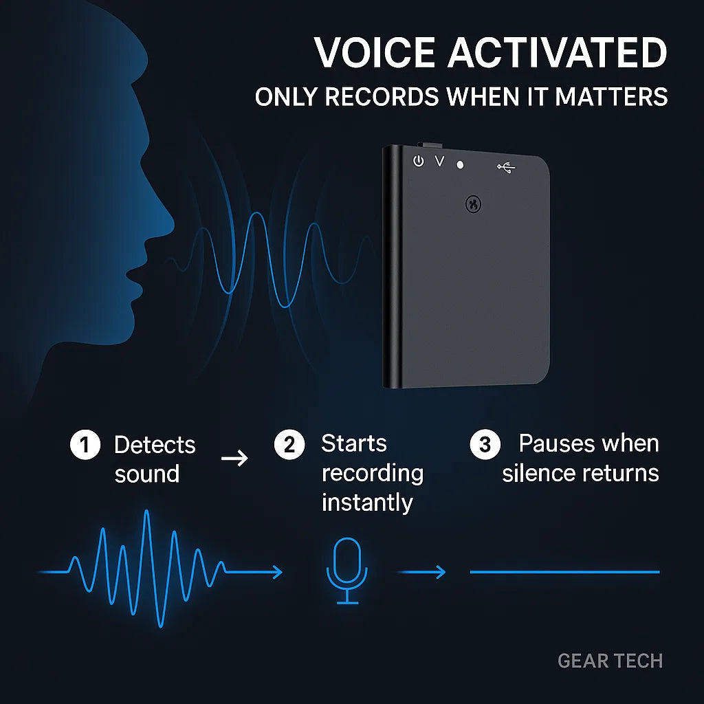 WhisperNova Mini Pocket Audio Recorder With Smart Activation And Single-Tap Capture