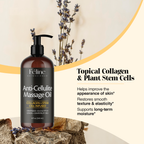 SilkSculpt intenzív cellulit elleni és bőrsimító testolaj