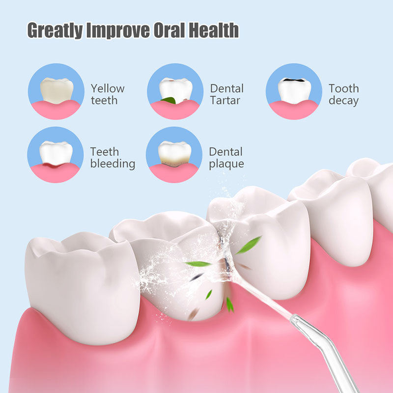 Irrigador dental inalámbrico portátil para limpieza profunda en casa
