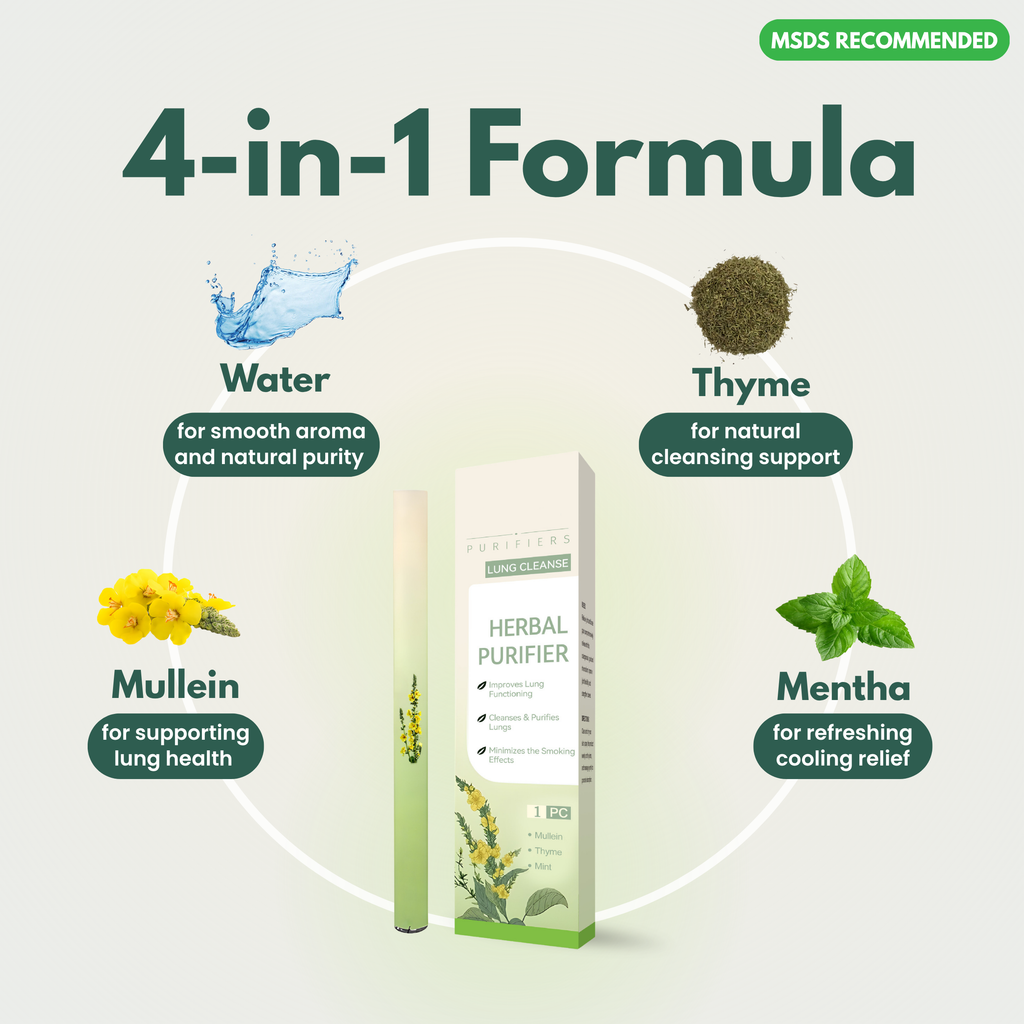 Herbal Respiratory Inhaler For Smoke Cessation And Ritual Use