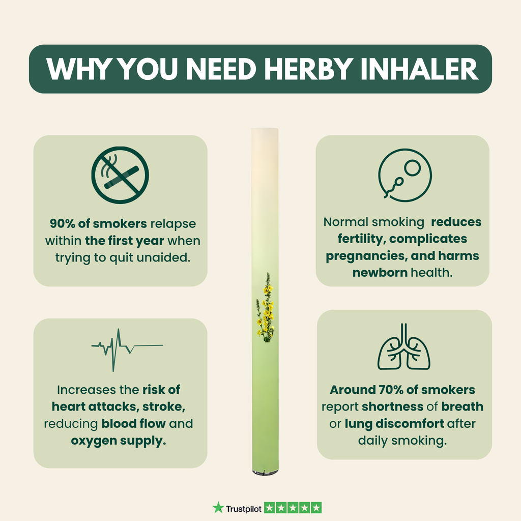Herbal Respiratory Inhaler For Smoke Cessation And Ritual Use