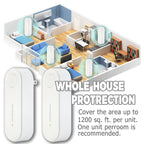 Dual Pack Ultrasonic Mosquito Repellent Plug-In Units for Home Use