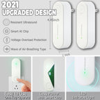 Dual Pack Ultrasonic Mosquito Repellent Plug-In Units for Home Use