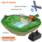 AstraGuard GPS Pro Wireless Dog Fence With 30–1000m Boundary