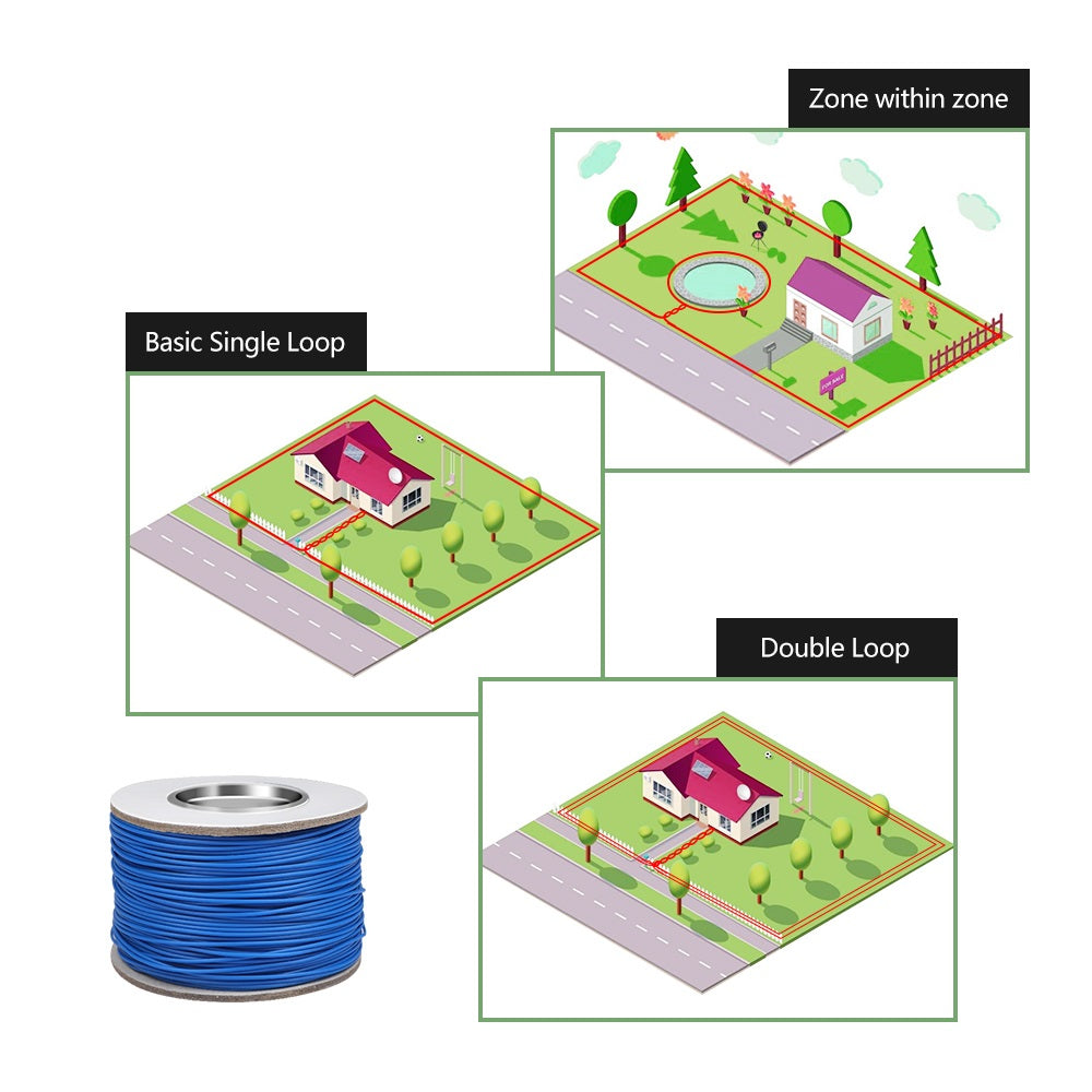 AeroPaw Pro Wireless Dog Containment For Safe Yard Roaming