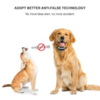 CanineGuard Pro Blaashalsband Voor Alle Rassen Oplaadbaar