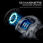 Piscifun Alloy M Low Profile Saltwater Baitcasting Reel