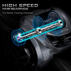 Piscifun Alloy M Low Profile Saltwater Baitcasting Reel