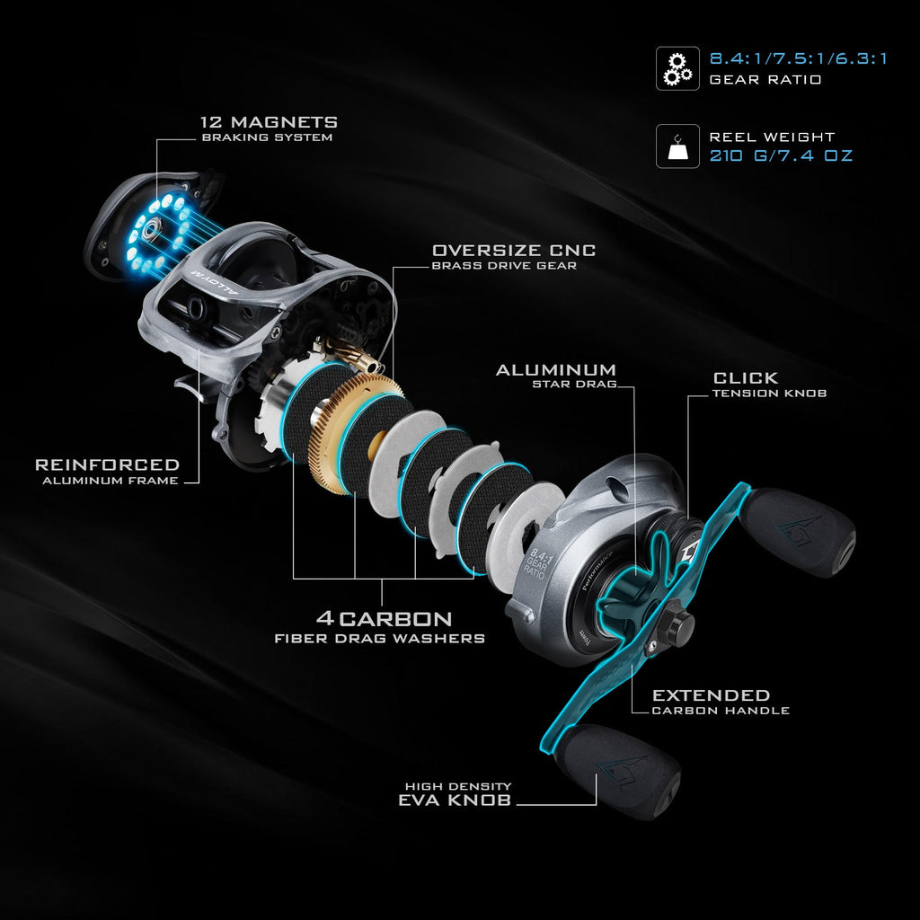 Piscifun Alloy M Low Profile Saltwater Baitcasting Reel