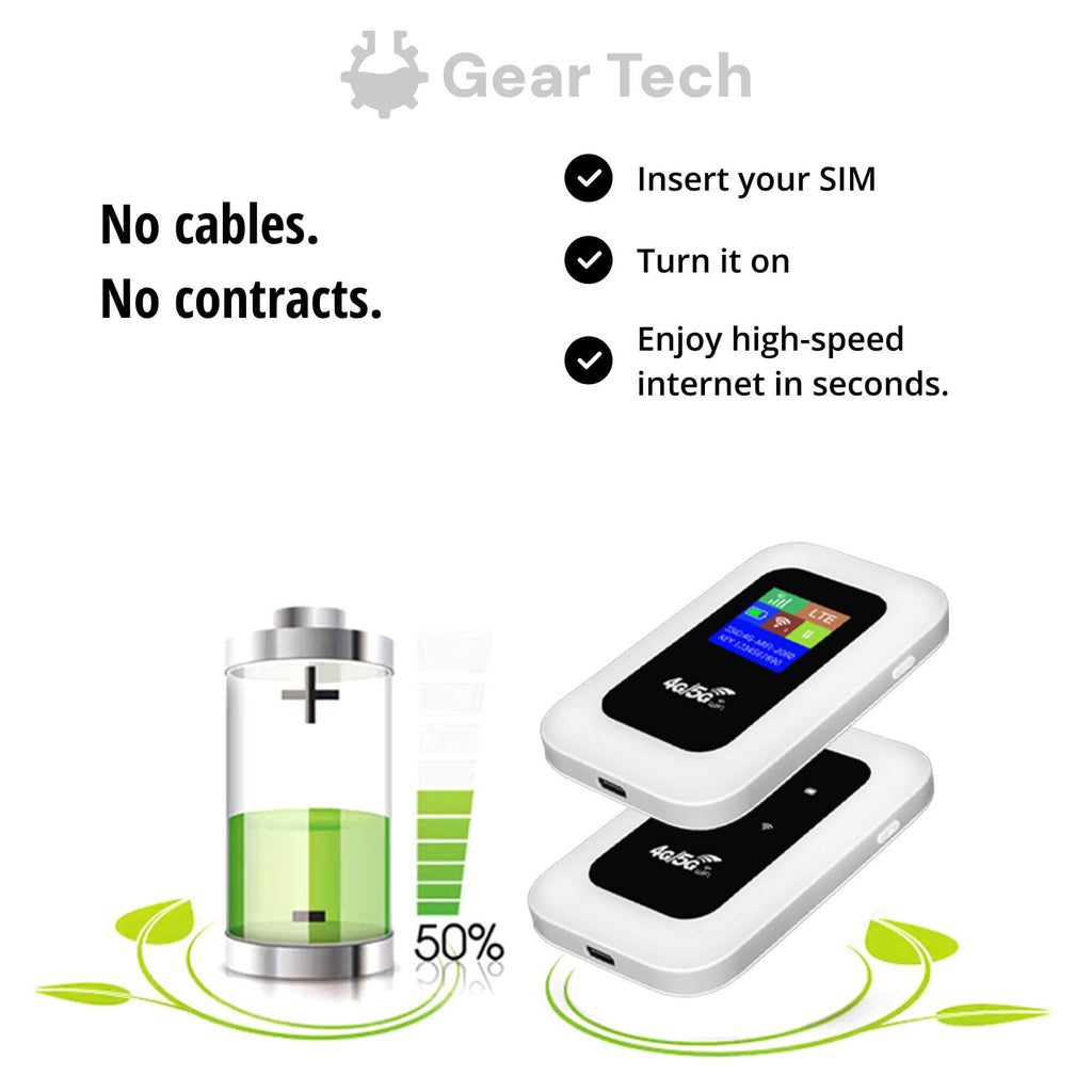 RoamWave 5G Portable WiFi Hotspot For Travel Or Home Use