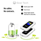 RoamWave 5G Portable WiFi Hotspot For Travel Or Home Use