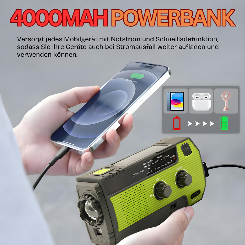 Powerwave Outdoor Solar Radio For Emergencies And Outages