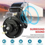 RailBlast Air Train Horn With Universal Fit For Trucks And Cars
