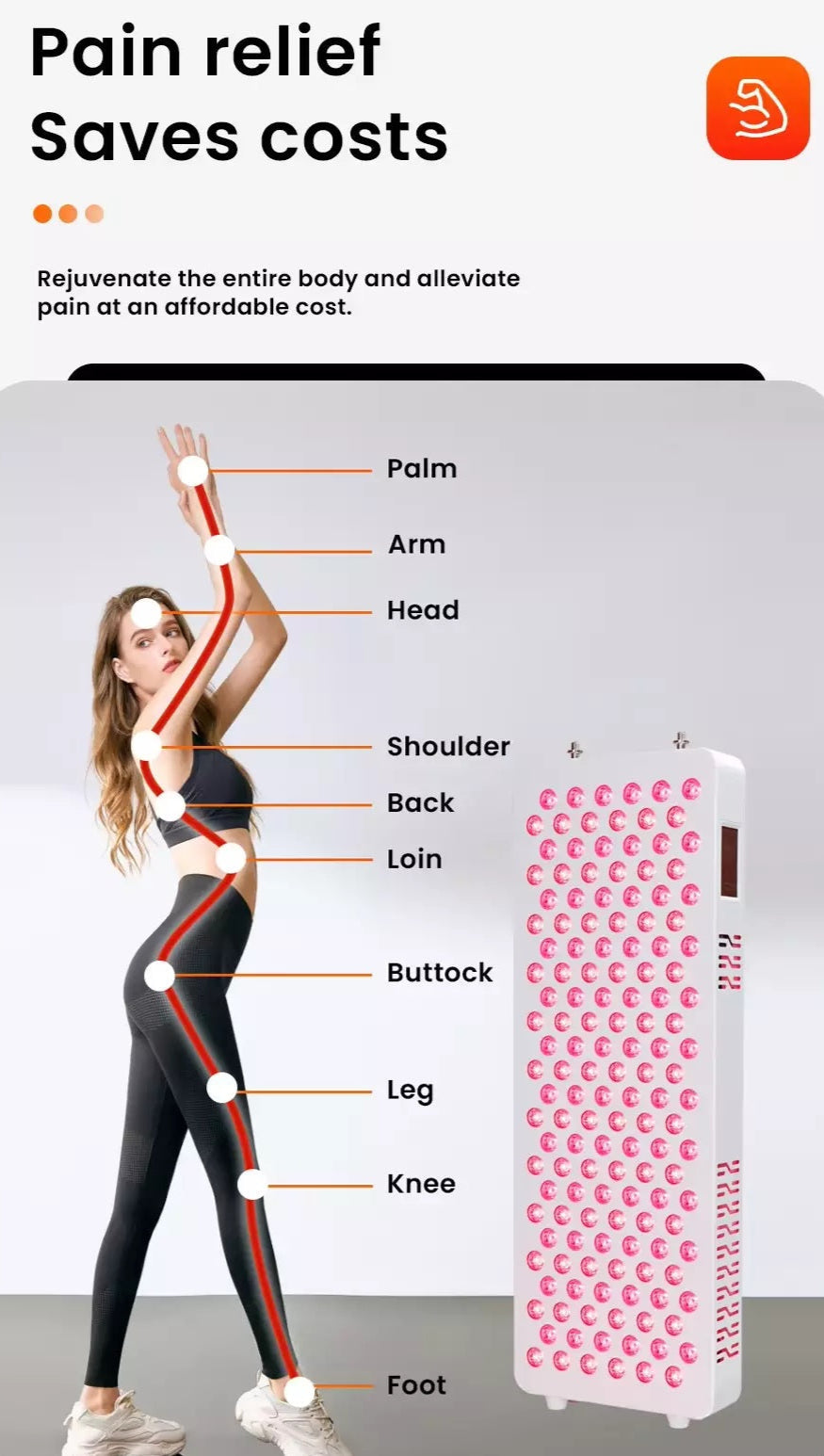 RLPRO Nine Wave Red Light Panel For Skin Health At Home