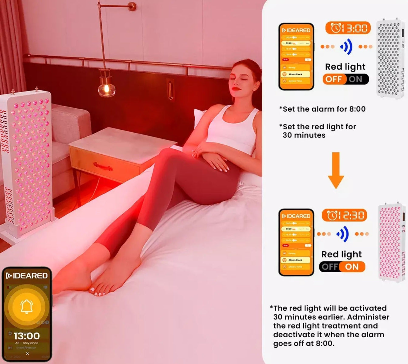 RLPRO Nine Wave Red Light Panel For Skin Health At Home