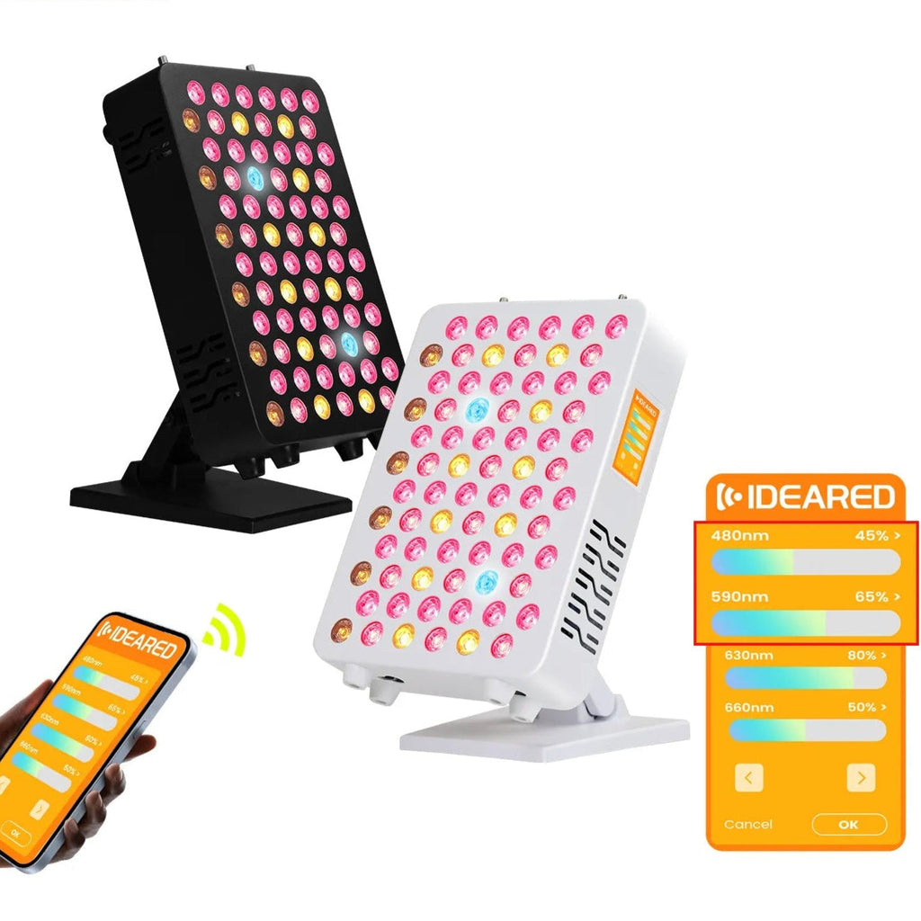 RLPRO Nine Wave Red Light Panel For Skin Health At Home