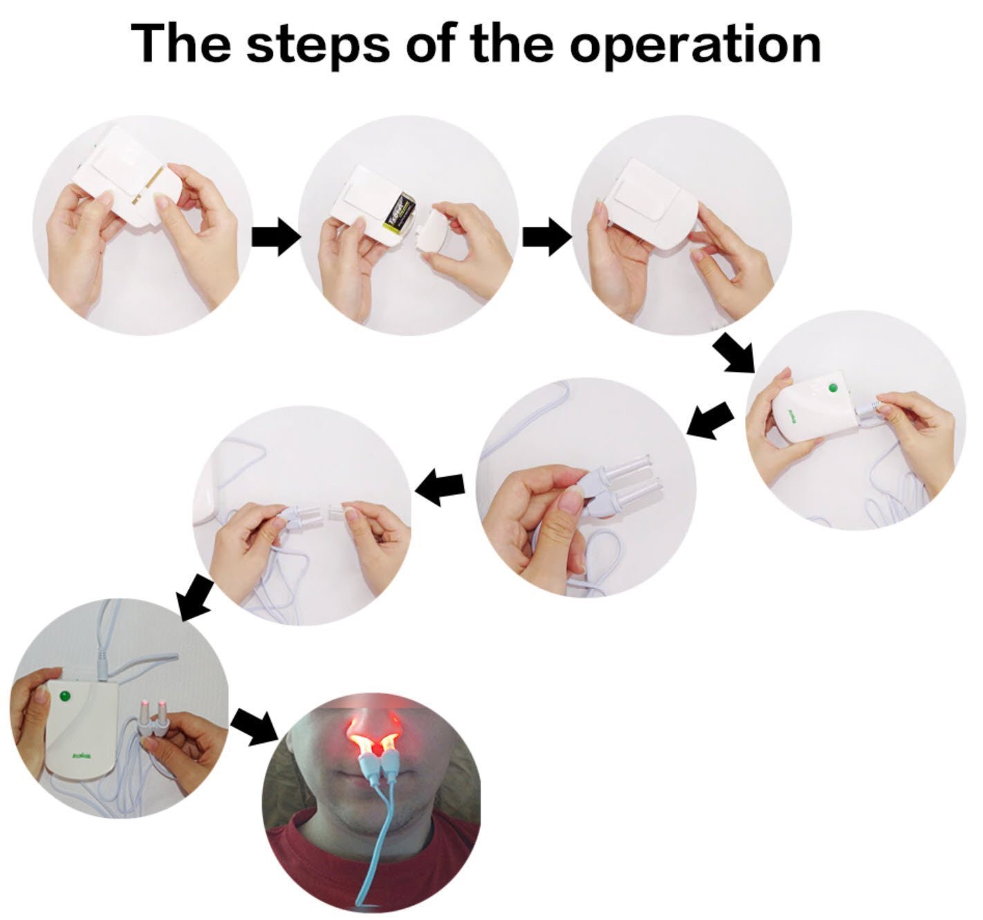 Infrared Therapy For Nasal Relief To Ease Breathing At Home
