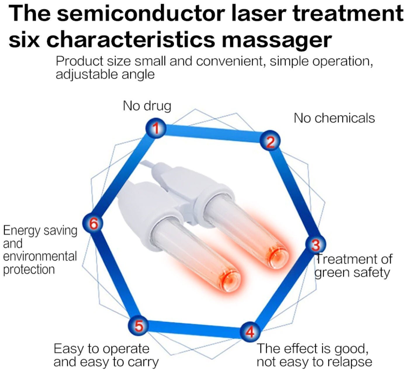 Infrared Therapy For Nasal Relief To Ease Breathing At Home