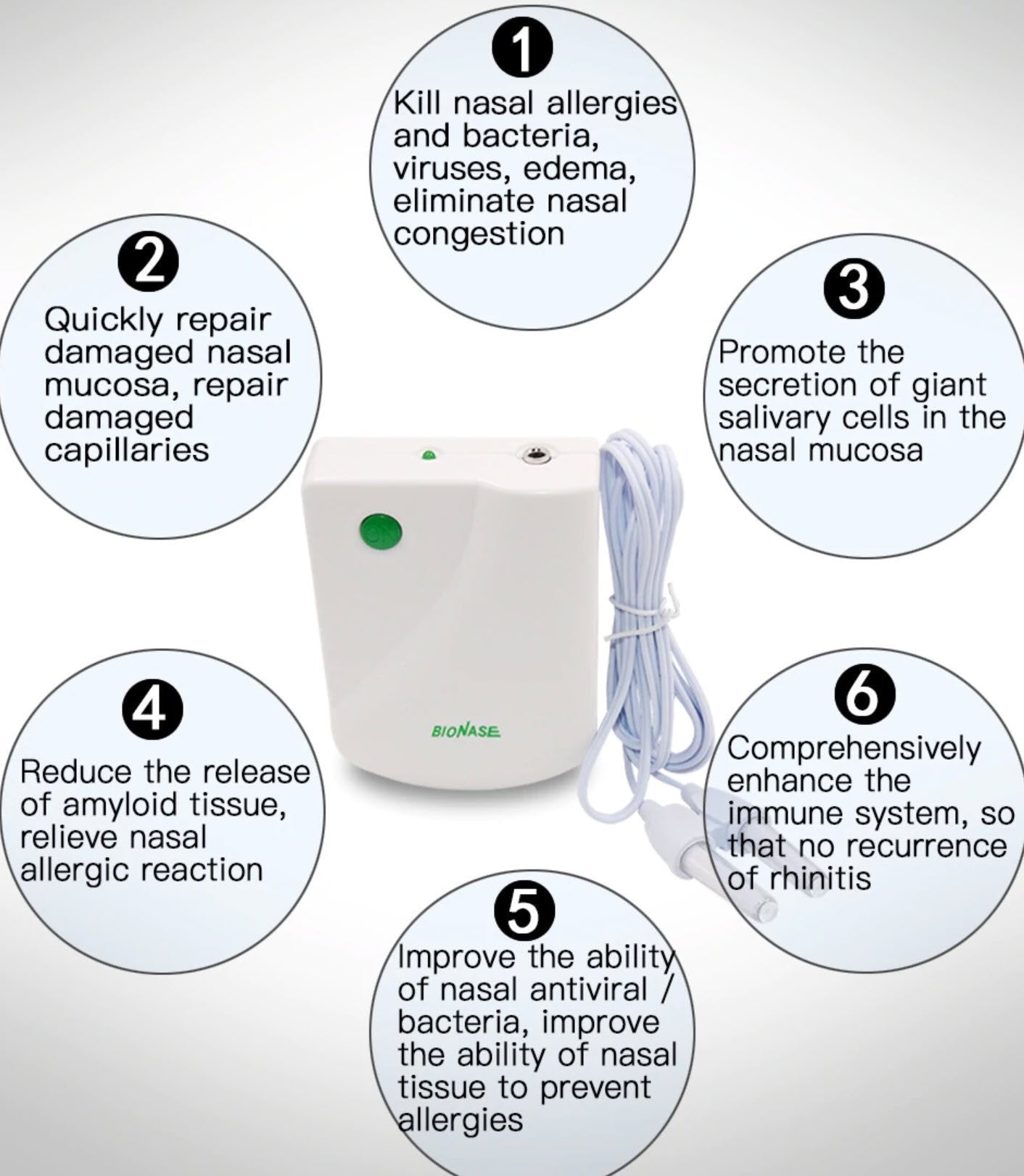 Infrared Therapy For Nasal Relief To Ease Breathing At Home