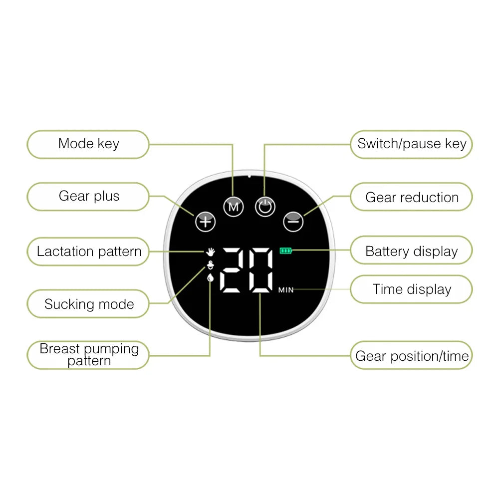 Wearable Breast Pump With Three Modes And Nine Intensity Levels
