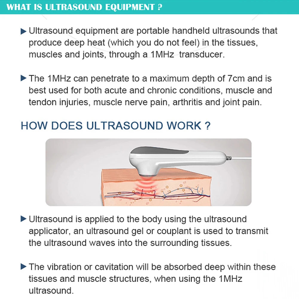 1MHz Targeted Body Care Device With 3 Power Levels And Smart Timer