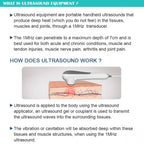 1MHz Targeted Body Care Device With 3 Power Levels And Smart Timer
