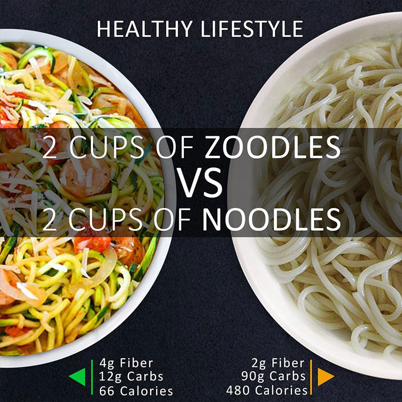 Pemutar Sayur 4-Dalam-1 Dengan Cawan Sedut Untuk Zoodles