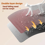 Tapete para Areia de Dupla Camada Ultra-Shield para Proteção de Piso Impermeável e Resistente para Animais de Estimação